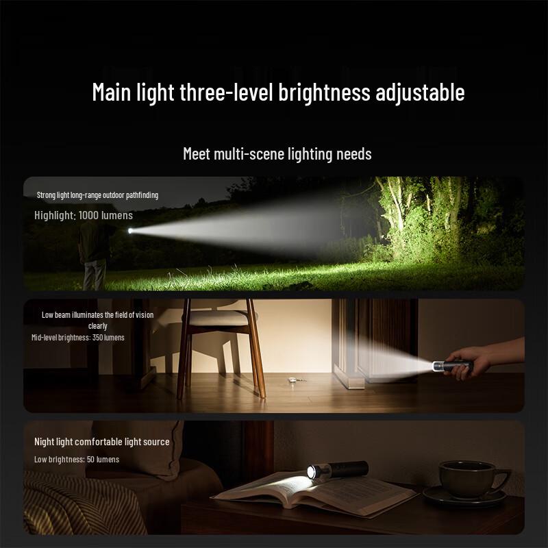 Xiaomi Mijia Multi-functional Strong Light Flashlight