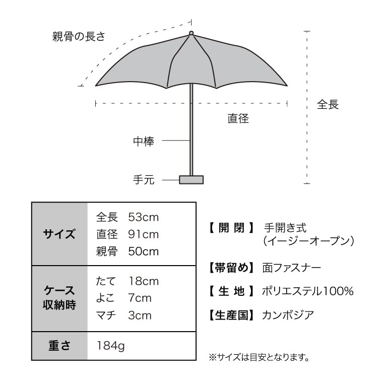 ITTEN Compact Mini and Rain Umbrella Windproof UV Protection Lightweight Folding Umbrella for Men and Simple and Stylish Perfect for Commuting and Day