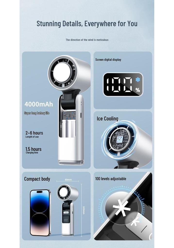 K801 Ice Cooling Handheld Fan: 100-Speed, Bladeless, Semiconductor Spray, Wearable Around Neck