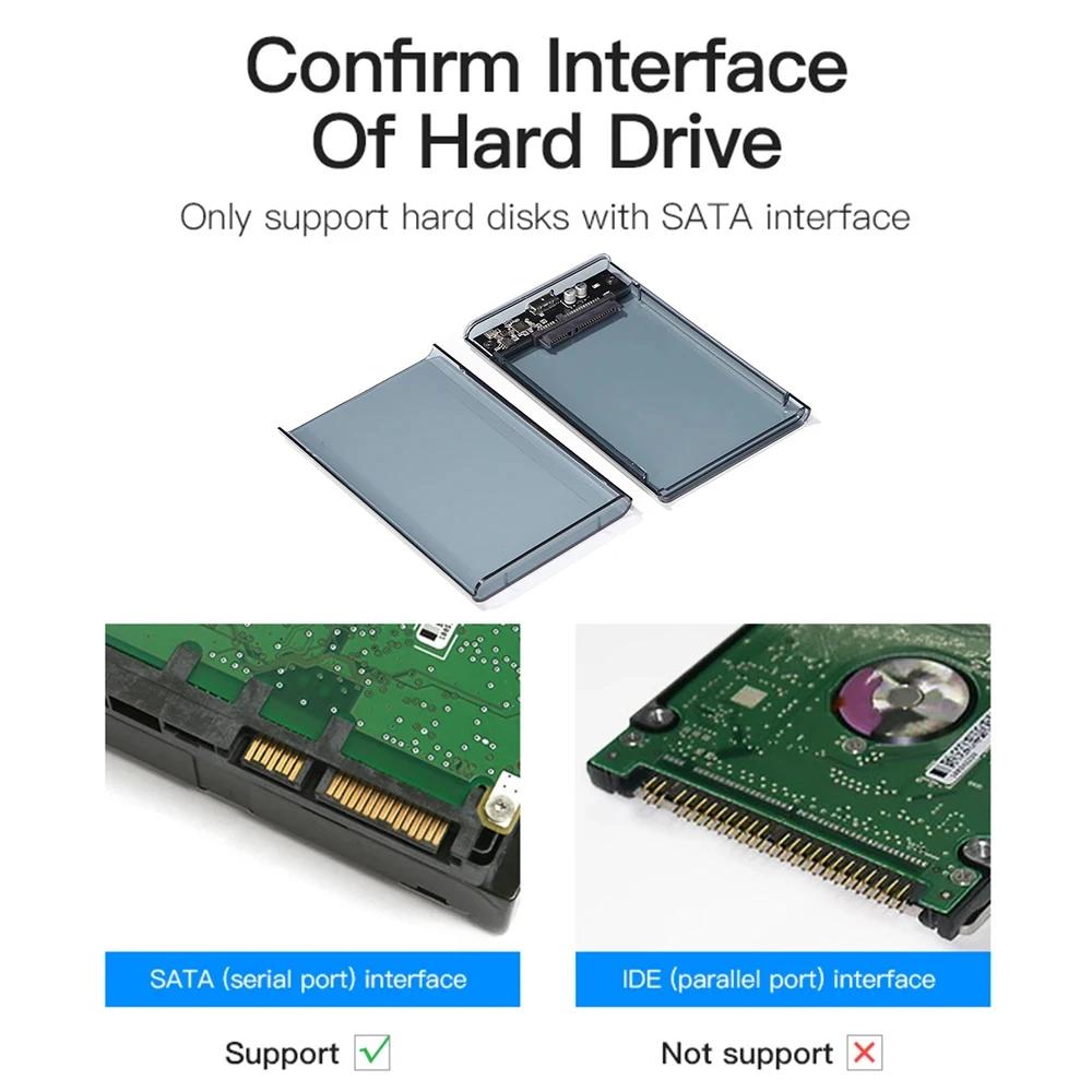 Xiaomi Transparent 2.5 Inch HDD Enclosure SSD SATA to USB 3.0 Type-C 3.1 Portable External Hard Drive Case Tool-Free