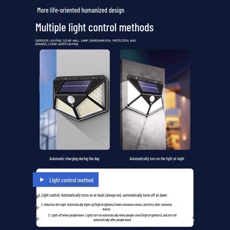 Lishi Outdoor Solar Motion Sensor Garden Light