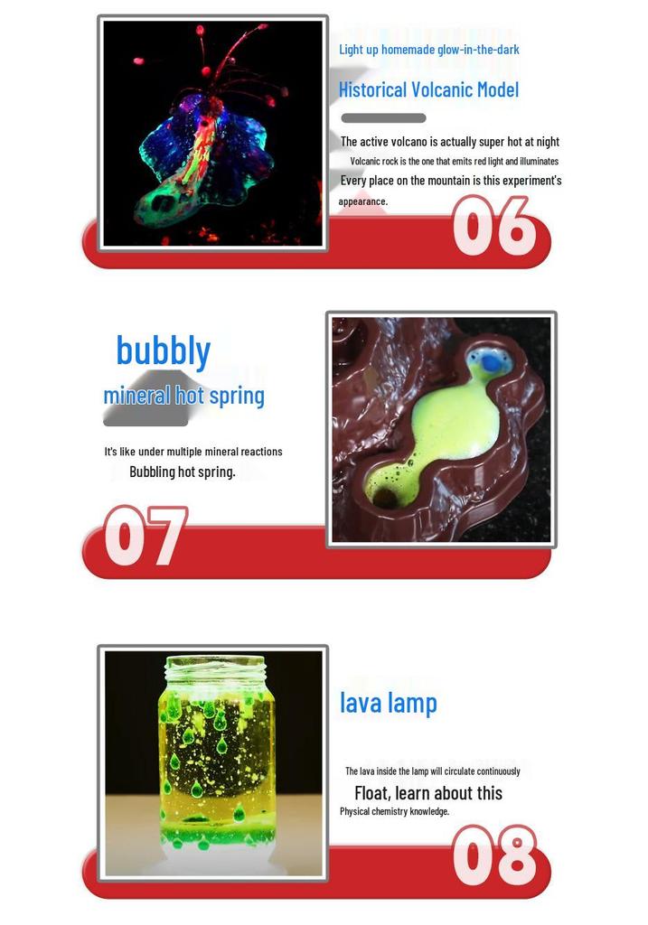 Kids' DIY Volcano Eruption Science Experiment Kit