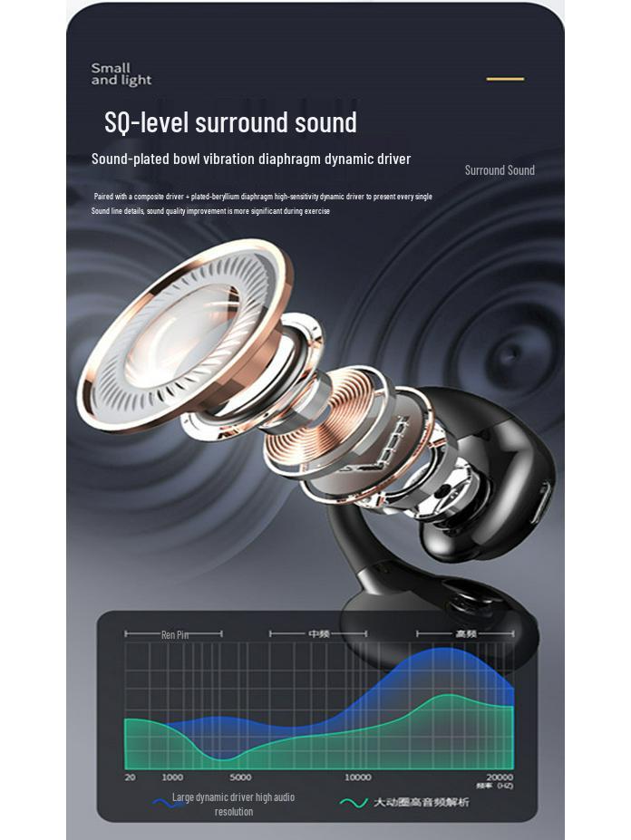 GD06 Bluetooth Wireless Sports Ear Hook for Drivers