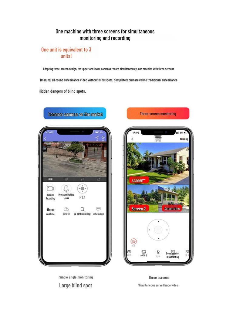 V380 Dual-lens Outdoor 4G Wireless Security Camera with Three Screens