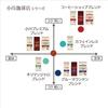 Ogawa Coffee Shop Blend Powder 140g