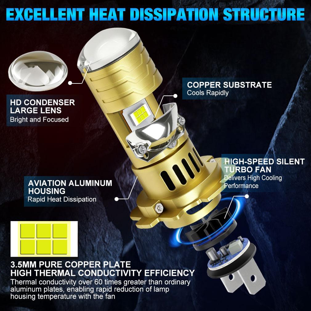 2 st H7 LED Projektorlins Strålkastarlampor LHD 1:1 Mini Storlek Trådlös Superljusstark 40000Lm LED H7 Turbo Strålkastare Helljus/Halvljus Plug&Play 12V 6000K