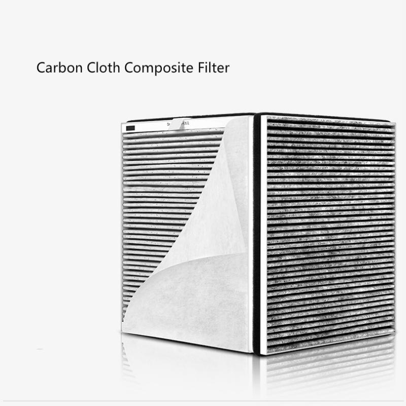 Replacement For Philips AC4026 air purifier filter AC4025 ACP027 AC4127 carbon cloth composite filter 295*240*35mm/303*247*30mm