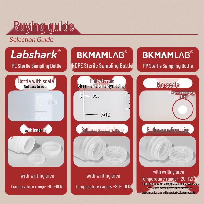 LABSHARK Sterile Sample Collection Bottle with Graduation