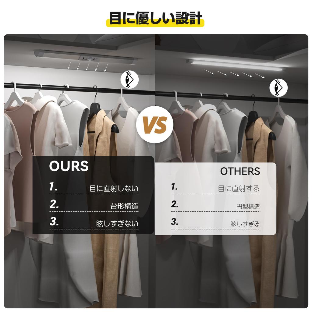 Wobane Motion Sensor Light, Indoor, Type-C Rechargeable, Dimmable, Color Adjustable, Memory Function, 31cm, Closet Lighting, Eye-Friendly, Footlight,