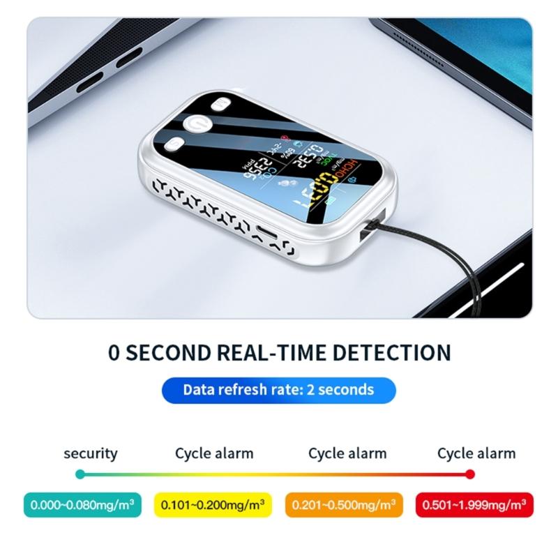 Portable Air Quality Monitors with CO2 Temperature & Humidity Detection Small Indoor Air Quality Test for Homes Office