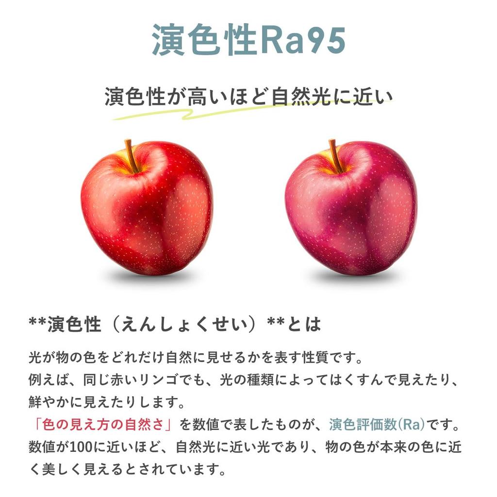 LED Desk Lamp [Recommended by Lighting Professionals] Eye-Friendly Natural Light Desk Lamp, Wide Display, High Color Rendering Ratio (Ra95), Clamp,