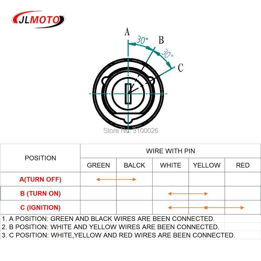 5 Pin Ignition Switch Wiring Diagram Wiring Diagram