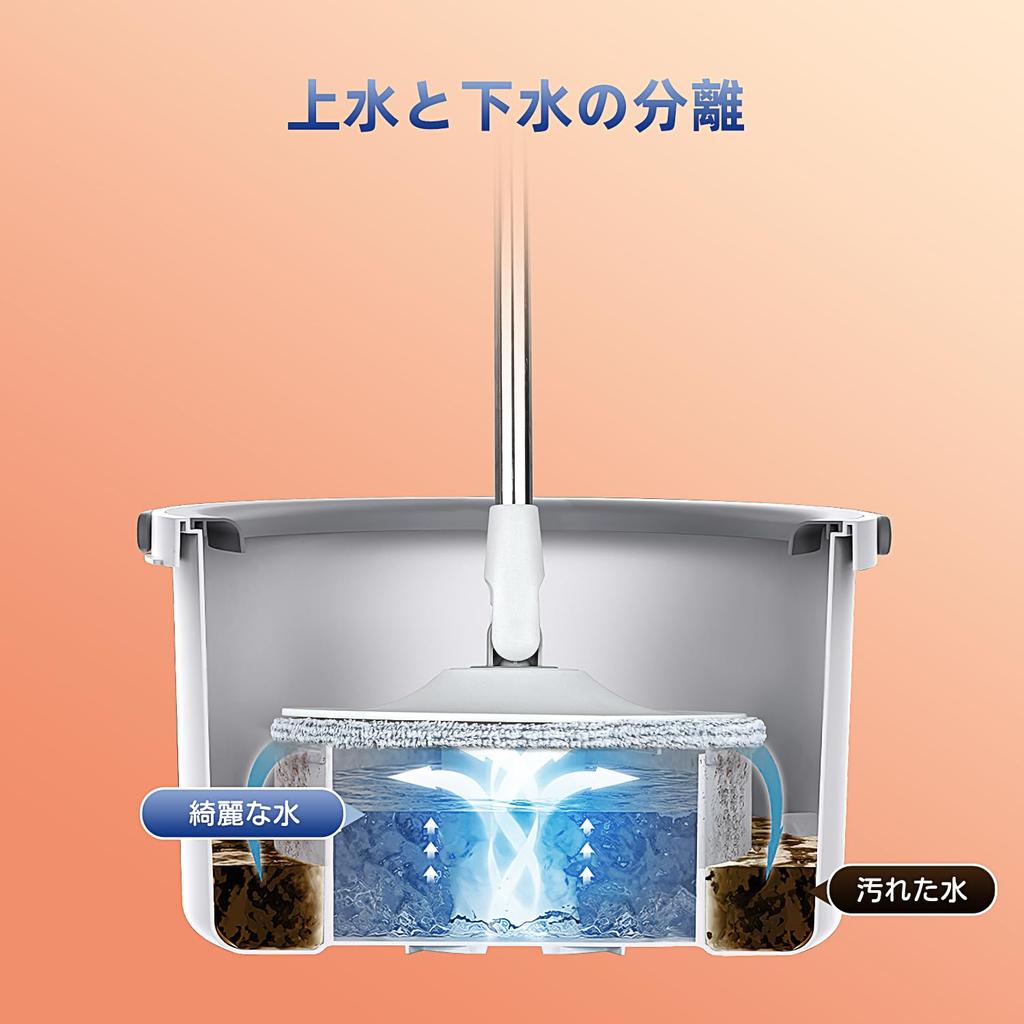 NELIPO Microfiber Floor Mop Set with 2 Replacement Wet and Wet Water Wringable Mop Wet and Dry Bucket No Floor and 2 Cloths Pads, Mop, Separation,