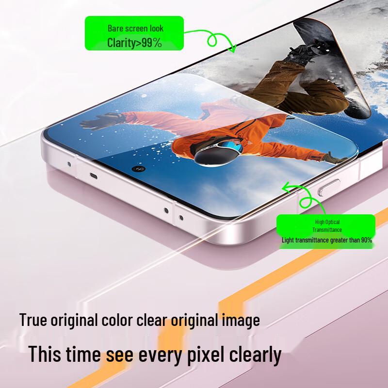 SmartDevil Tempered Glass Screen & Lens Protectors for OPPO Find Series