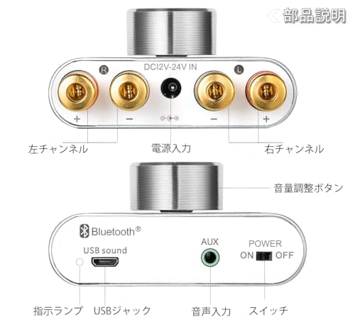 KTSO Bluetooth Power Amplifier, Stereo Audio Amplifier, Bass Amplifier, HI-FI, High Output, 100W, High and Low Tones, Ultra-Compact and Lightweight, M