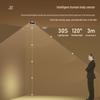 Meng Pao Sensor Recessed LED Downlight