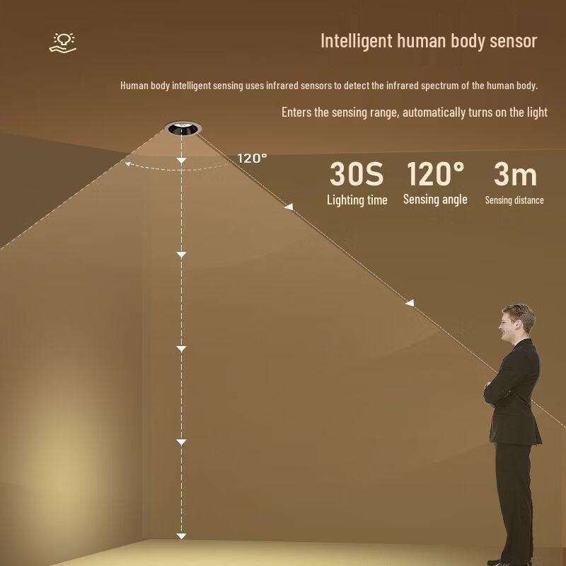 Meng Pao Sensor Recessed LED Downlight