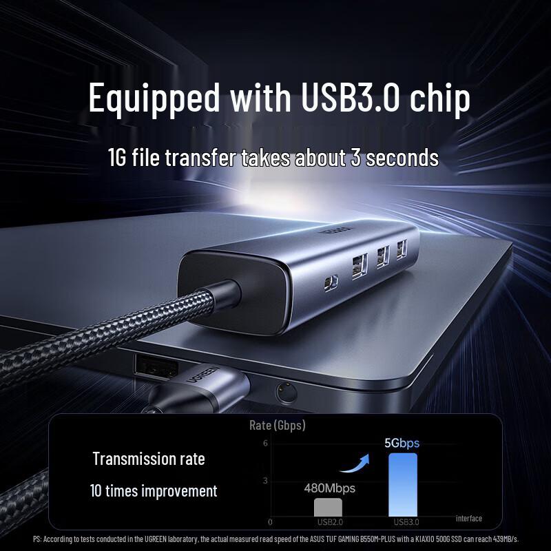 Ugreen USB 3.0 To Gigabit Ethernet Adapter