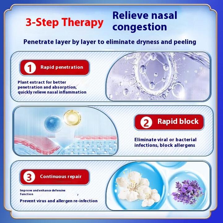 Rhinitis Allergic Rhinitis Spray Adult Children Sinusitis Stupid Eyes Itching Sneezing Runny Nose