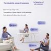 Philips Ergonomic Shoulder and Neck Massager CN plug (adapter included)