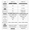 Weishu Professional Conference Audio Equipment (CN Version)