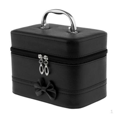 Gereedschap en accessoires – Make-up etui en hoezen