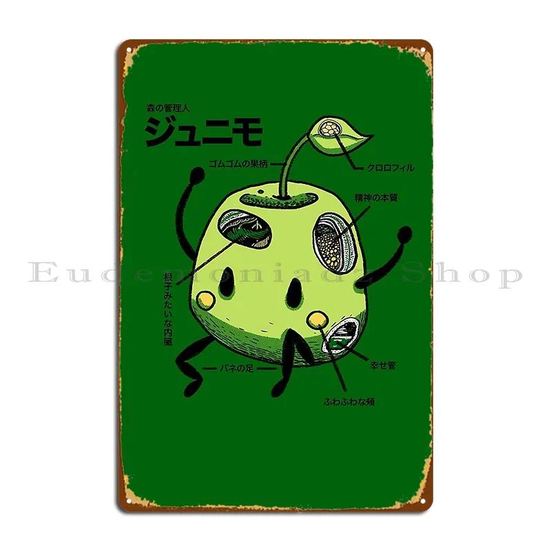 Junimo Anatomy Arhpfawlel Metal Sign Decoration Living Room Wall Decor Party Custom Tin Sign Poster