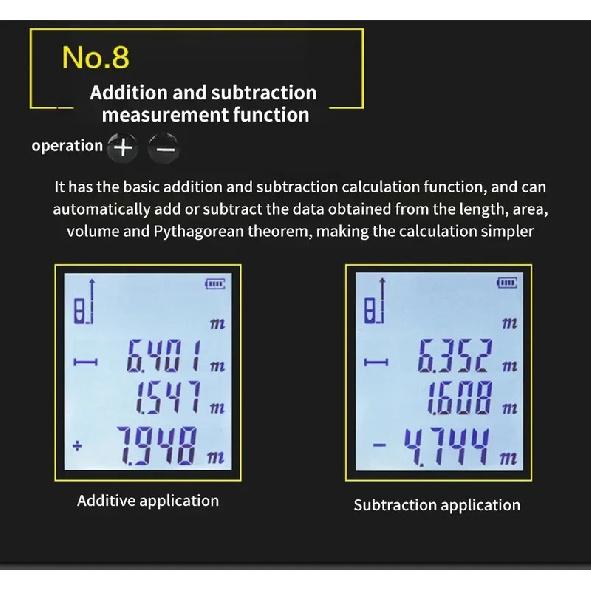 40m Laser Measuring Tool, Handheld Digital Laser Meter, Compact Infrared Electronic Ruler, QQ-40
