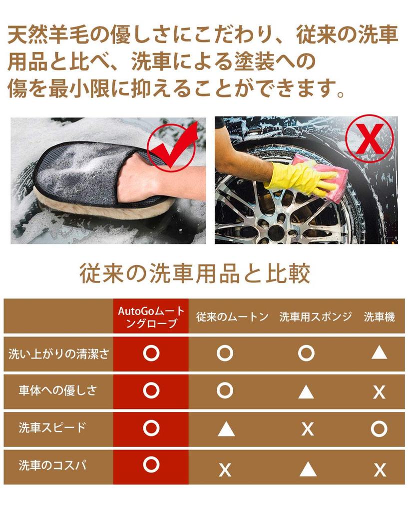AutoGo Car Wash Mouton Set of 2 Australian Car Wash Shampoo Car Wash Made by Car Wash Prevents Large Size Gloves, [100% Mouton] Gloves, Mop,