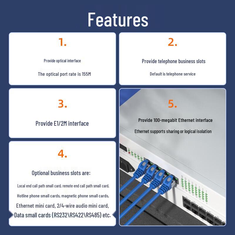 Integrated PCM Optical Transceiver with E1, Phone & Ethernet