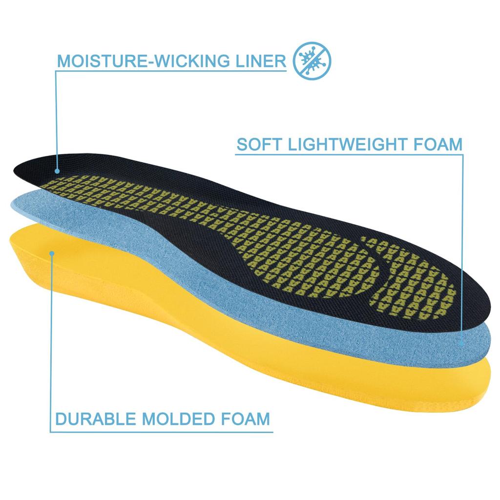 Endoto Insoles for Keen Shoes Replacement Insoles for Work Boots Comfort and Pain Relief Men's - - (Size 30.5cm)