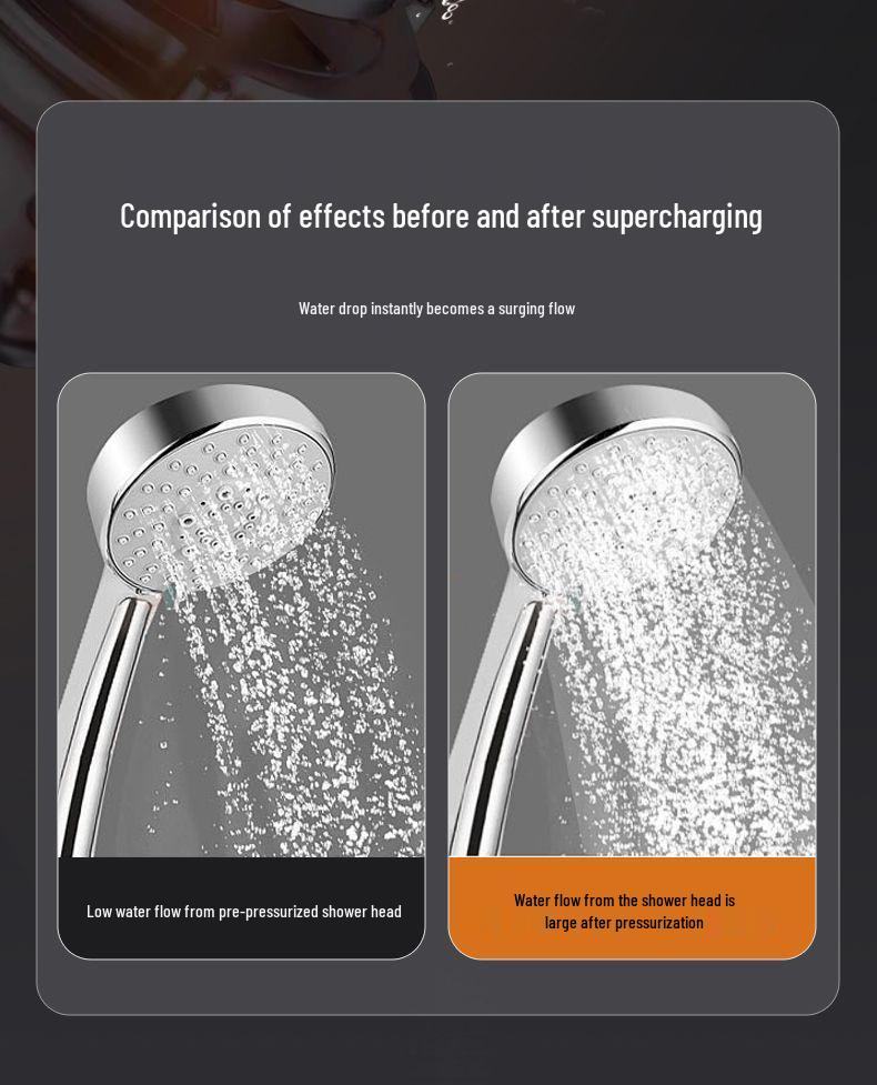 24V Automatische Hausdruckerhöhungspumpe für Warmwasserbereiter & Duschen