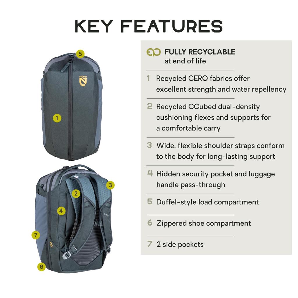Backpack Vantage 30L Black [Neemo Equipment]