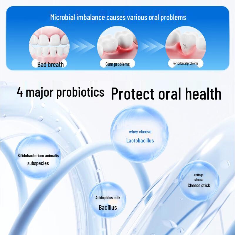 Canban Oralshark Probiotic Whitening Toothpaste