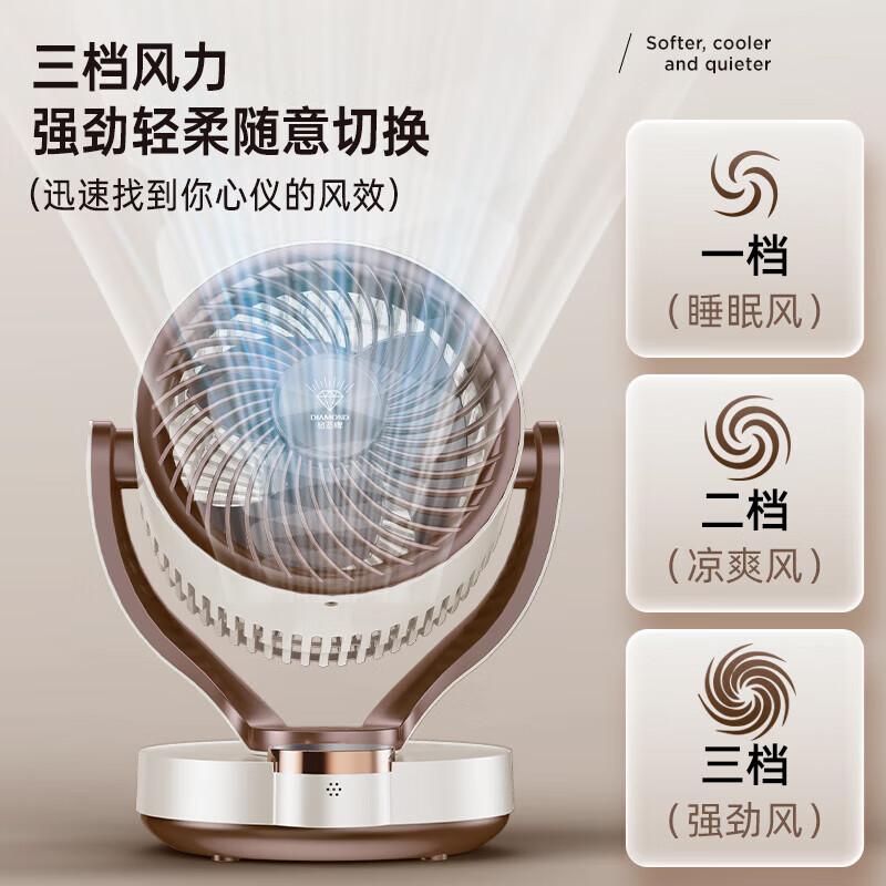 ASSTR Smart Air Circulation Desktop Fan