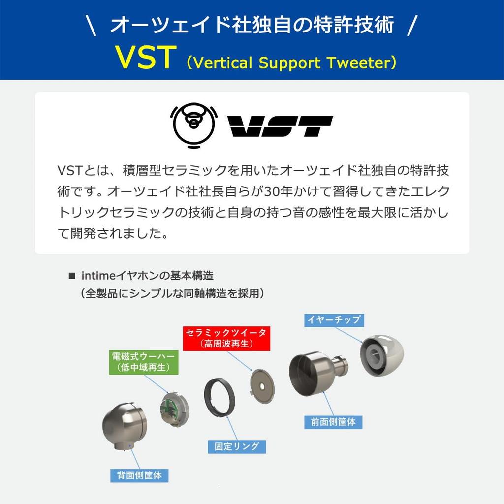 Intime Kopfhörer kabelgebunden Aoi NEO Real Black Blue Canal Type USB-Stecker schwarz TYPE-C 3,5 mm (Echtes USB-C)