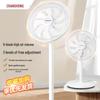 Electronice și climatizare – Ventilatoare