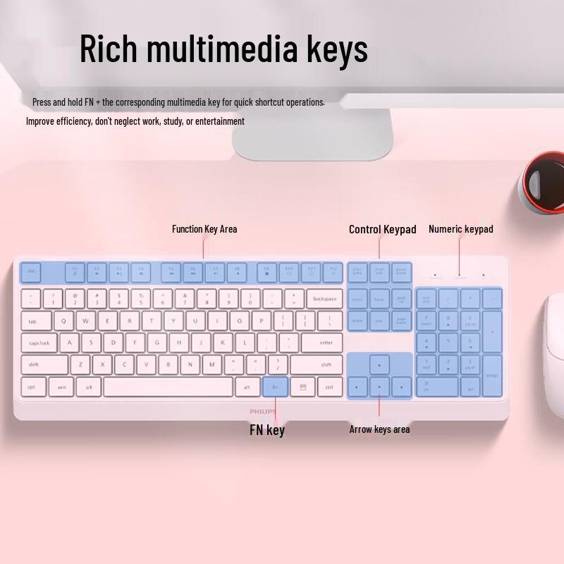 Philips SPT6368 Wireless Keyboard and Mouse Combo