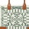 Tory Burch Ella Logo Print Magnetic Closure Recycled Polyester Tote Bag Women Tote Bags Ivory Green 159266-960