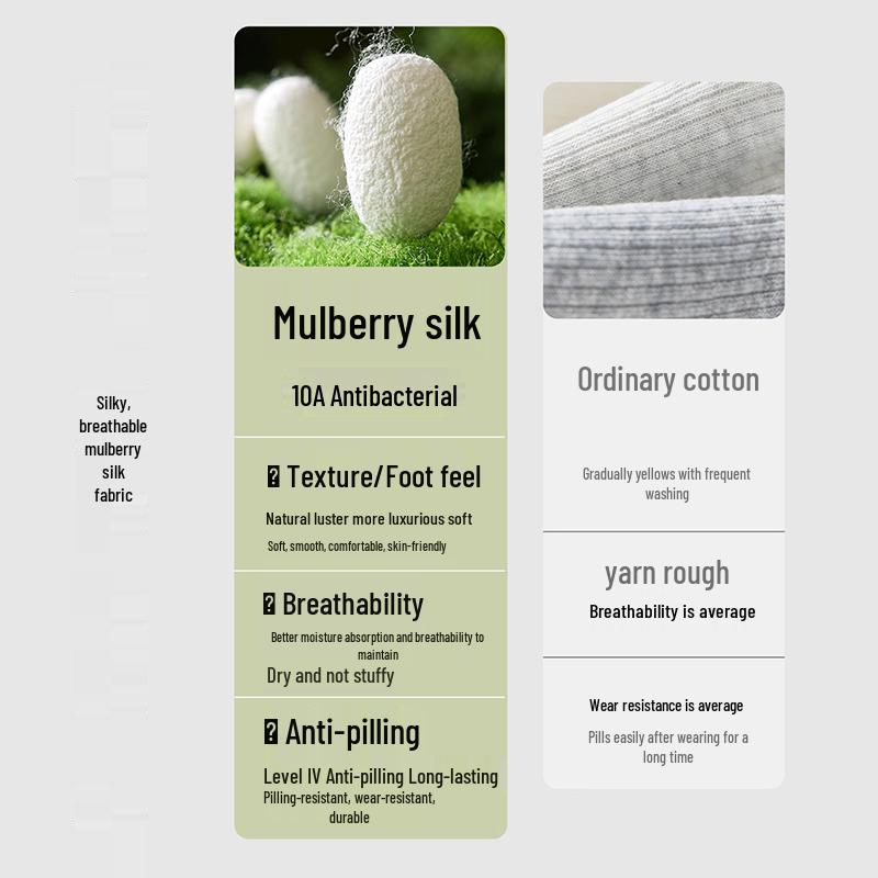 Women's Ankle Socks - Mulberry Silk, Breathable Low-Cut, Non-Slip, Invisible Ice Mesh, Summer-Weight, Short, Won't Fall Off Heels.