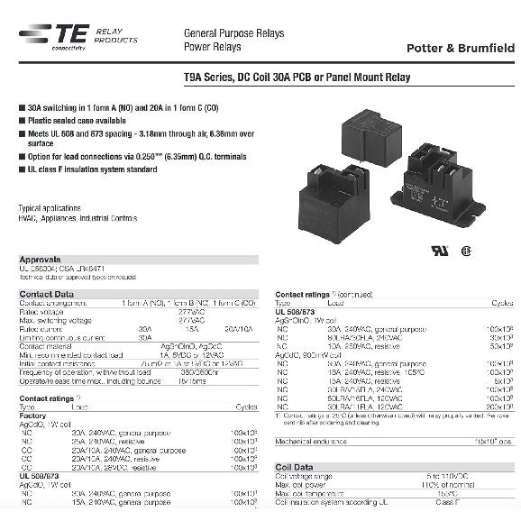 TE Potter & Brumfield (1-1419104-7) T9AS1D22-12 (Pack of 2) 30A Relay 240VAC 30 amps 240 Volts, SPST NO