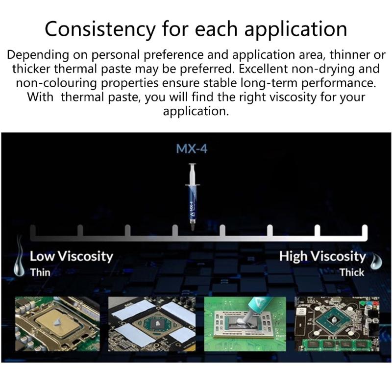 MX4 Thermal Paste Efficient Heat Conductivity Paste 4g For Universal Use In PC And Laptops MX-4