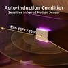 Rechargeable RGB Motion Sensor Night Light with Infrared Detection and Magnetic Mount