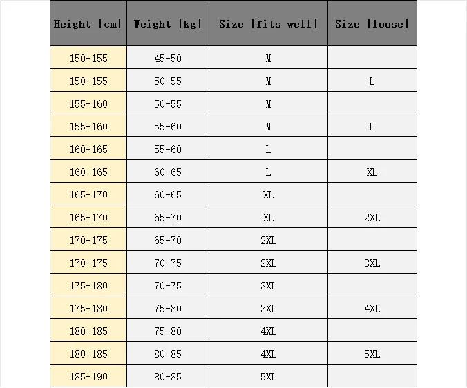 Men's Warm Cotton Jacket Coat Lambswool Jacket Autumn Winter Solid Color Fleece Workwear Plus Size Outdoor Travel Lapel Coat