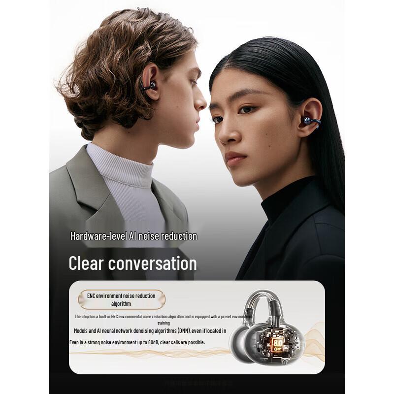 SANAG S8S Wireless Ear-Clip Sports Headset
