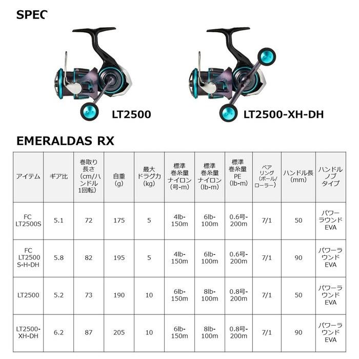 Daiwa Emeraldas RX LT2500-XH-DH Eging Reel, Black x Emerald Green