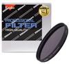 Kenko ND Filter PRO ND8 Professional 112mm for Light Intensity Adjustment 010723