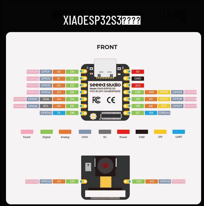 XIAO ESP32-S3/C3/C6 Visual AI Recognition Development Board