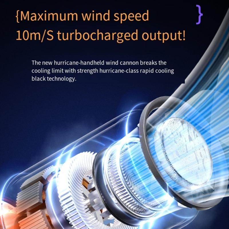 Multifuntional LED Display Fan Efficient Cooling Fan Quiet Powerful Fan 3000mAh Battery ABS Texture for Outdoor Travel