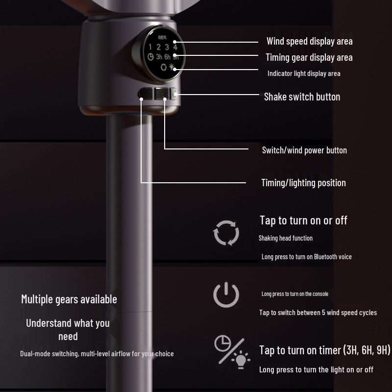 Ventilatore Ricaricabile USB a Doppia Funzione con Controllo Vocale per Uso Interno/Esterno